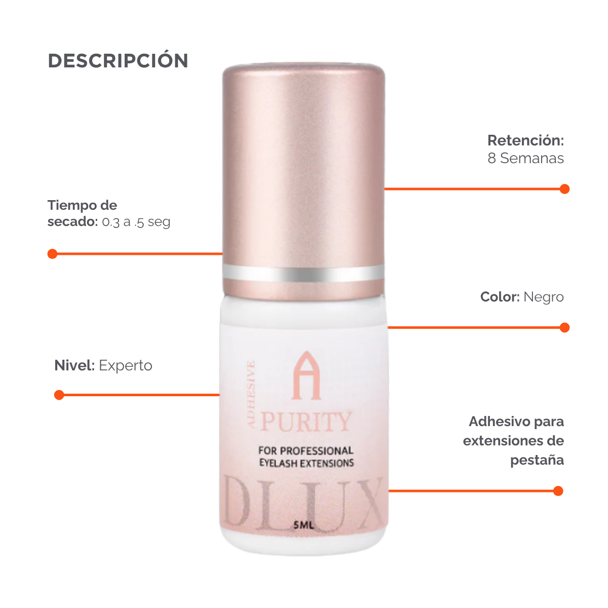 Adhesivo de extensiones de pestañas Purity Alpha Dlux Professional; envase negro de 3 ml/5 ml; destaca por secado ultra rápido, alta retención y fórmula profesional perfecta para volumen y mega volumen