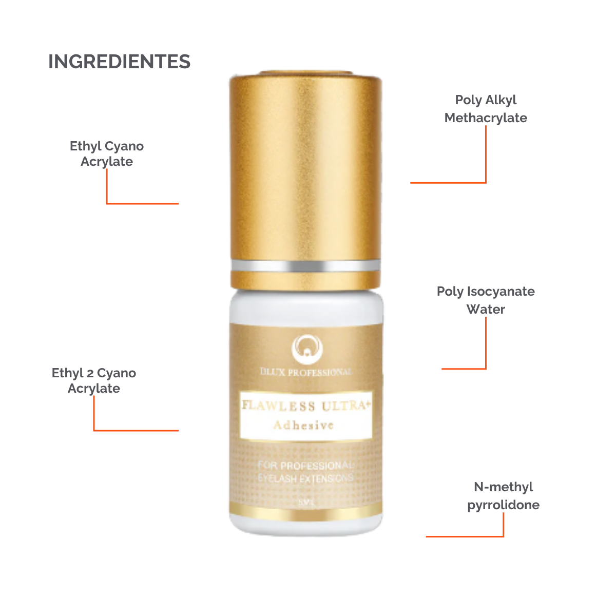 Adhesivo Flawless Ultra+ DLUX profesional secado‑rápido 1 seg retención 8‑9 semanas