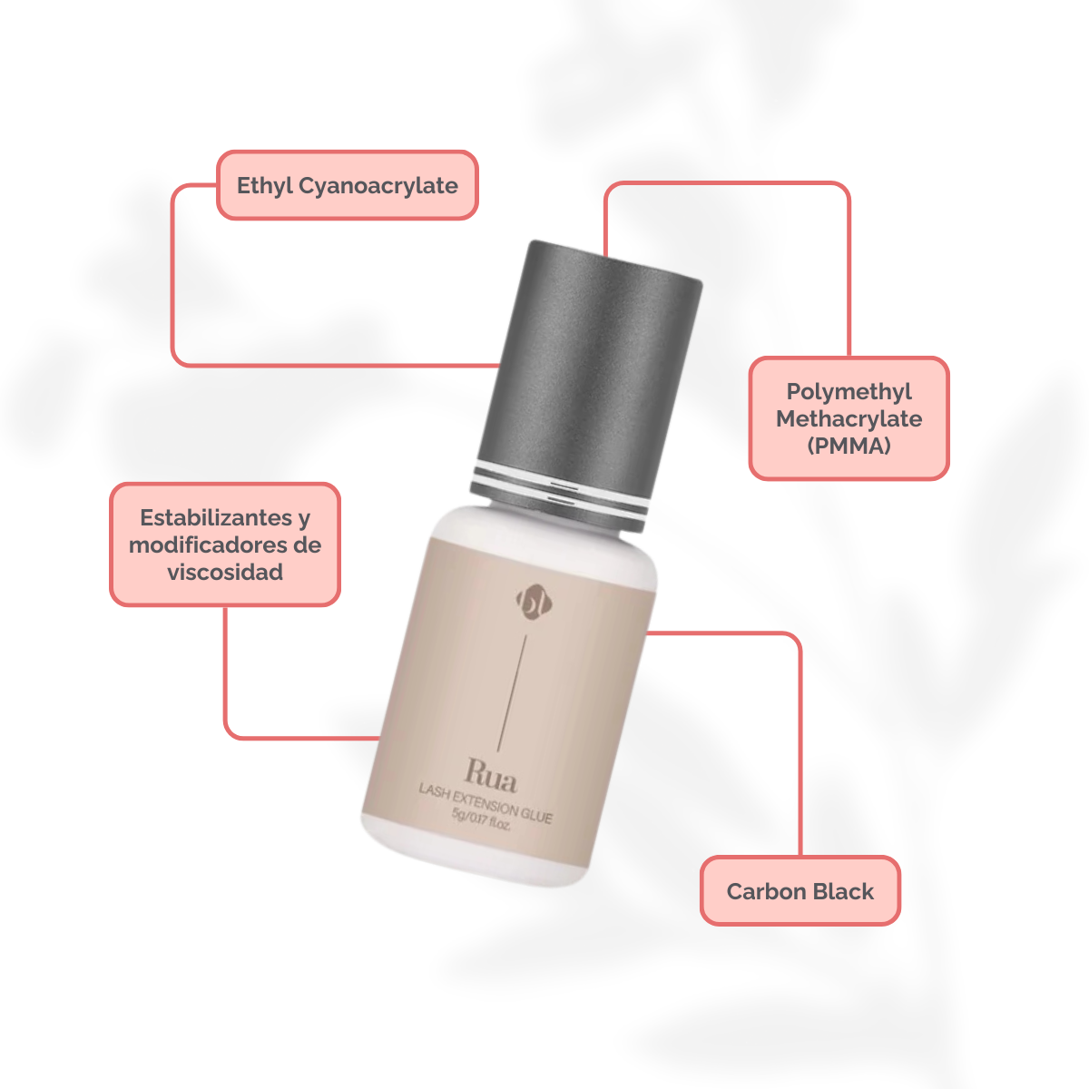 Rua Adhesive BL Lashes adhesivo profesional negro para extensiones pestañas secado 2‑4 segundos retención hasta 6 semanas