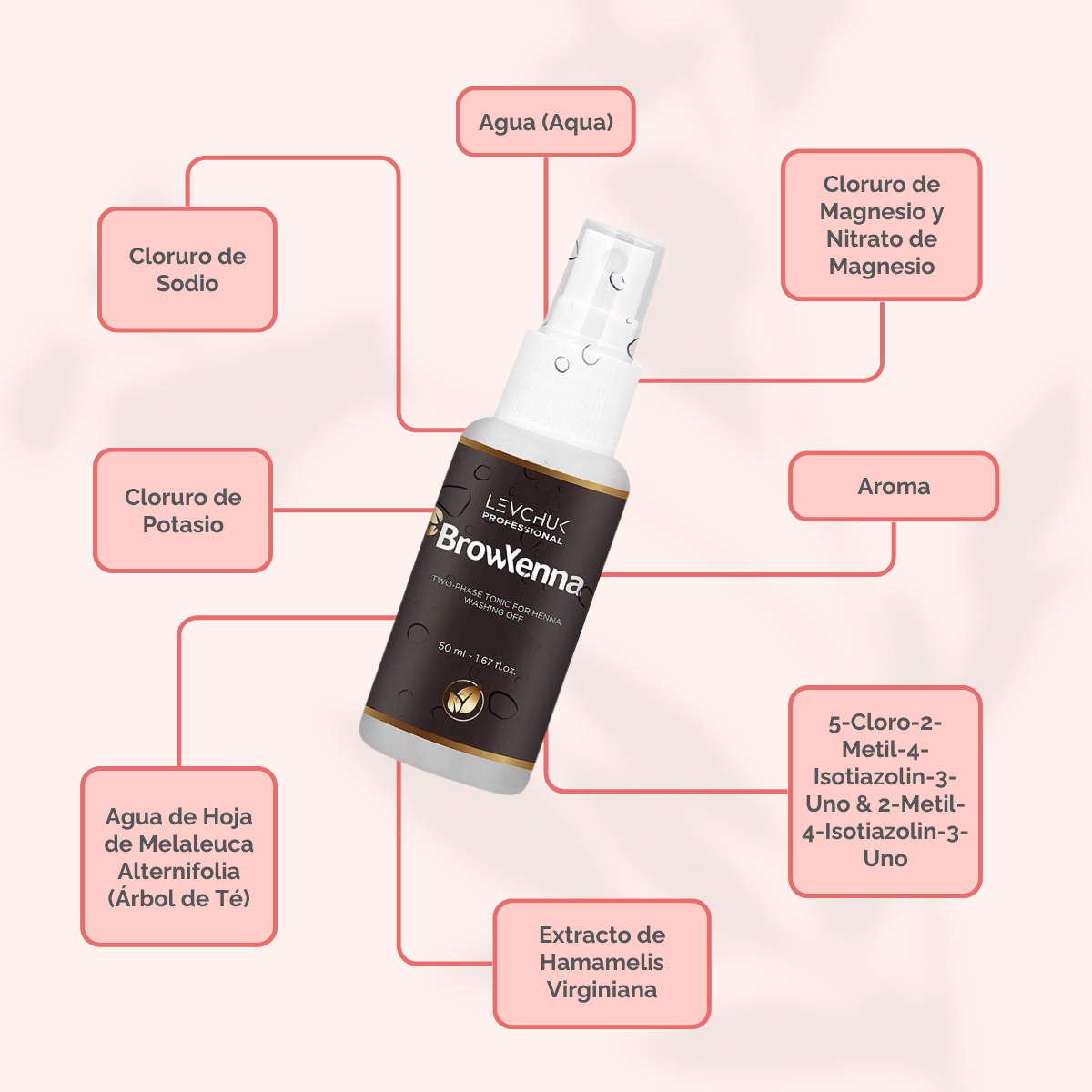 Two Phase Tonic BrowXenna 50 ml-solución bifásica profesional para eliminar henna y tintes de cejas de forma efectiva, suave e hidratante, ideal para preparaciones y correcciones en cabina.