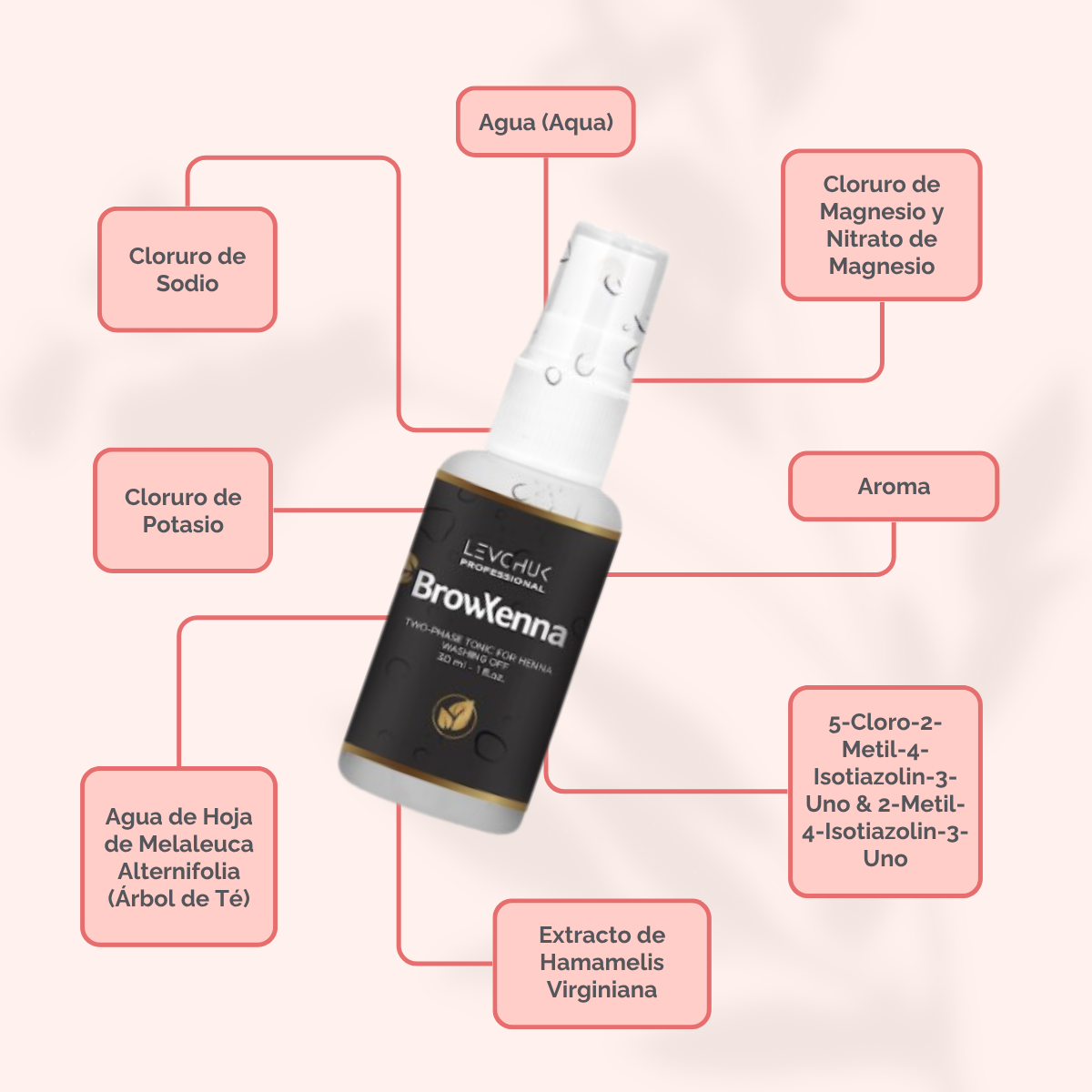Two Phase Tonic BrowXenna 30 ml-solución bifásica profesional para eliminar henna y tintes de cejas de forma efectiva, suave e hidratante, ideal para preparaciones y correcciones en cabina.