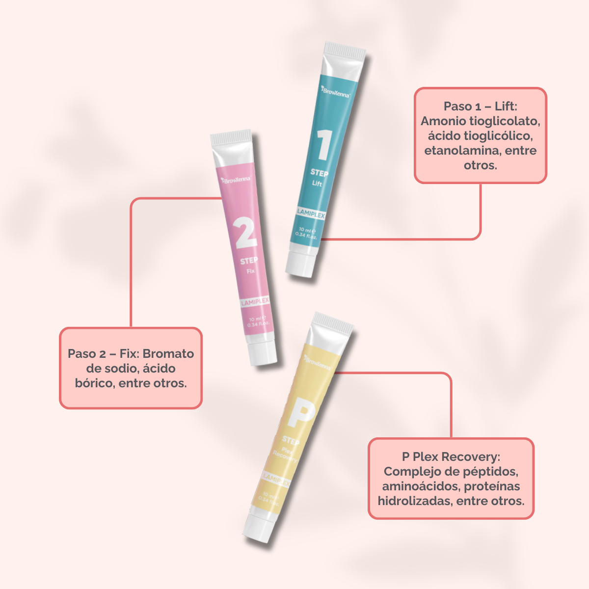 LAMIPLEX BrowXenna® laminación express profesional para cejas y pestañas que define forma, aporta volumen y restaura en un solo tratamiento.