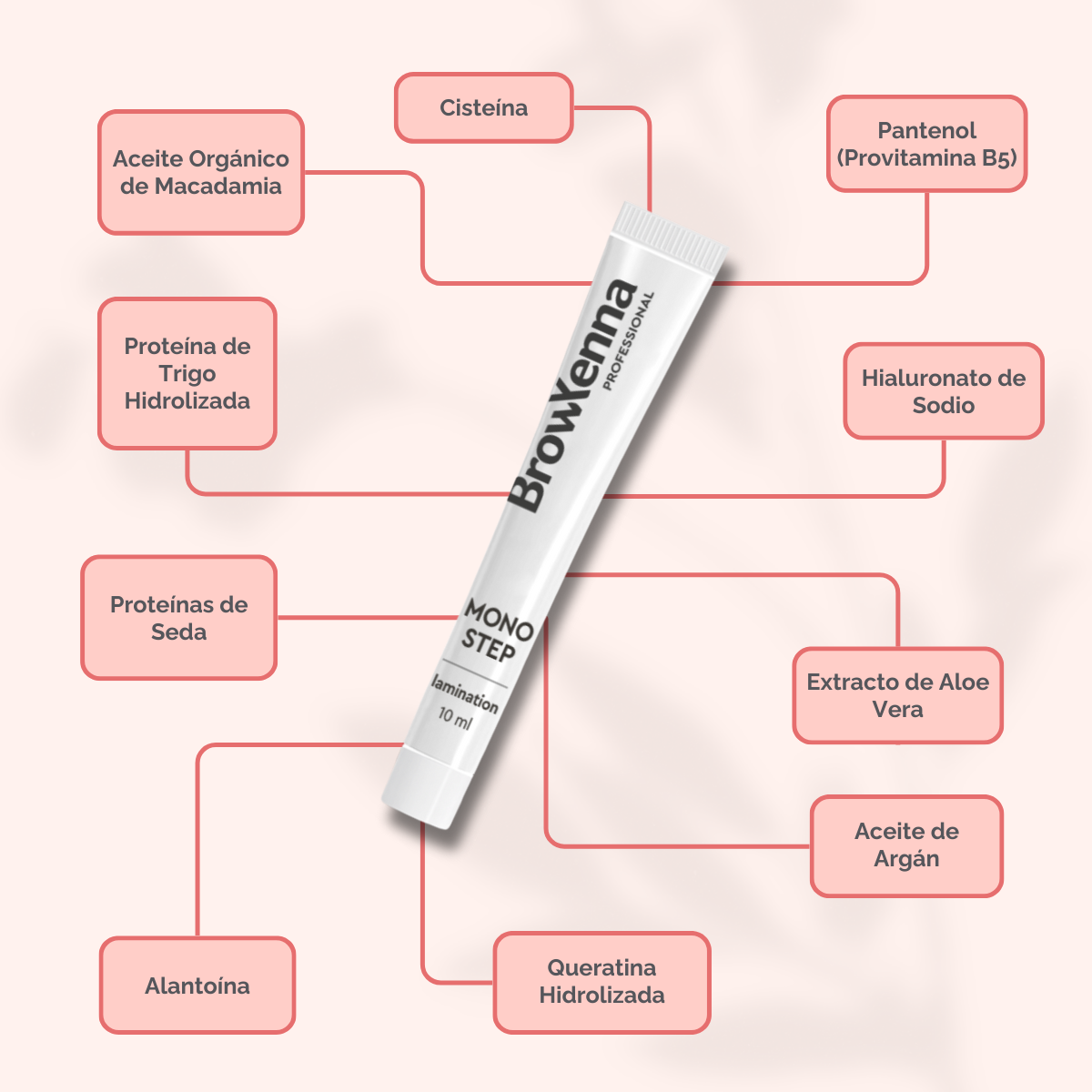 Mono Step BrowXenna® Laminación Express para Cejas & Pestañas
solución express todo‑en‑uno para laminación profesional de cejas y pestañas, que define forma, ofrece volumen y restaura en un solo paso.