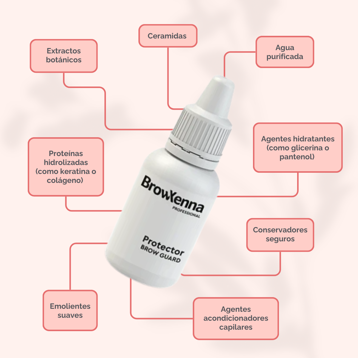 Protector Brow Guard gel protector para laminar cejas BrowXenna® 15 ml, gel profesional que crea barrera cutánea para piel sensible en procedimientos técnicos.