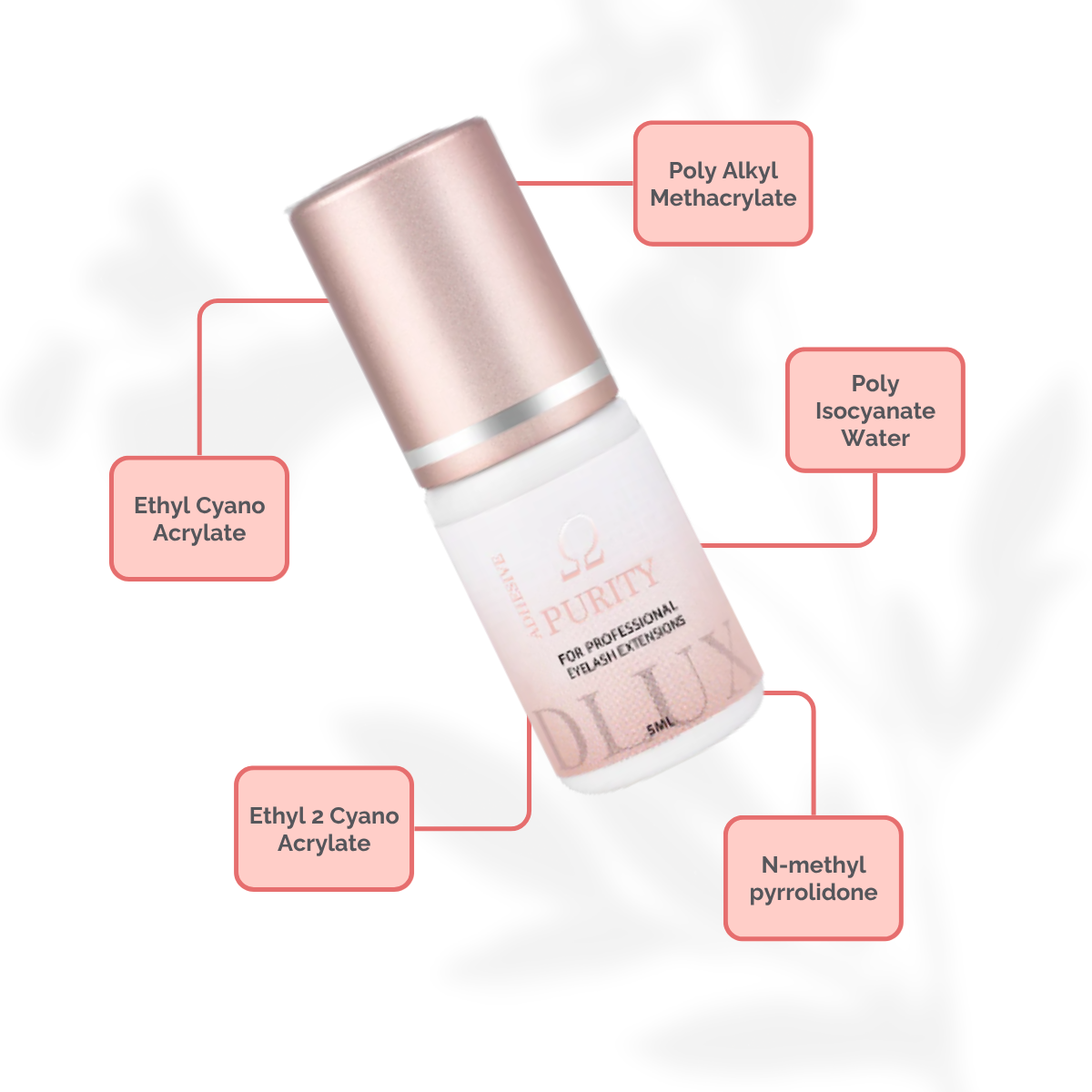 Adhesivo Purity Omega DLUX profesional secado 1‑2 s retención hasta 8 semanas baja emisión