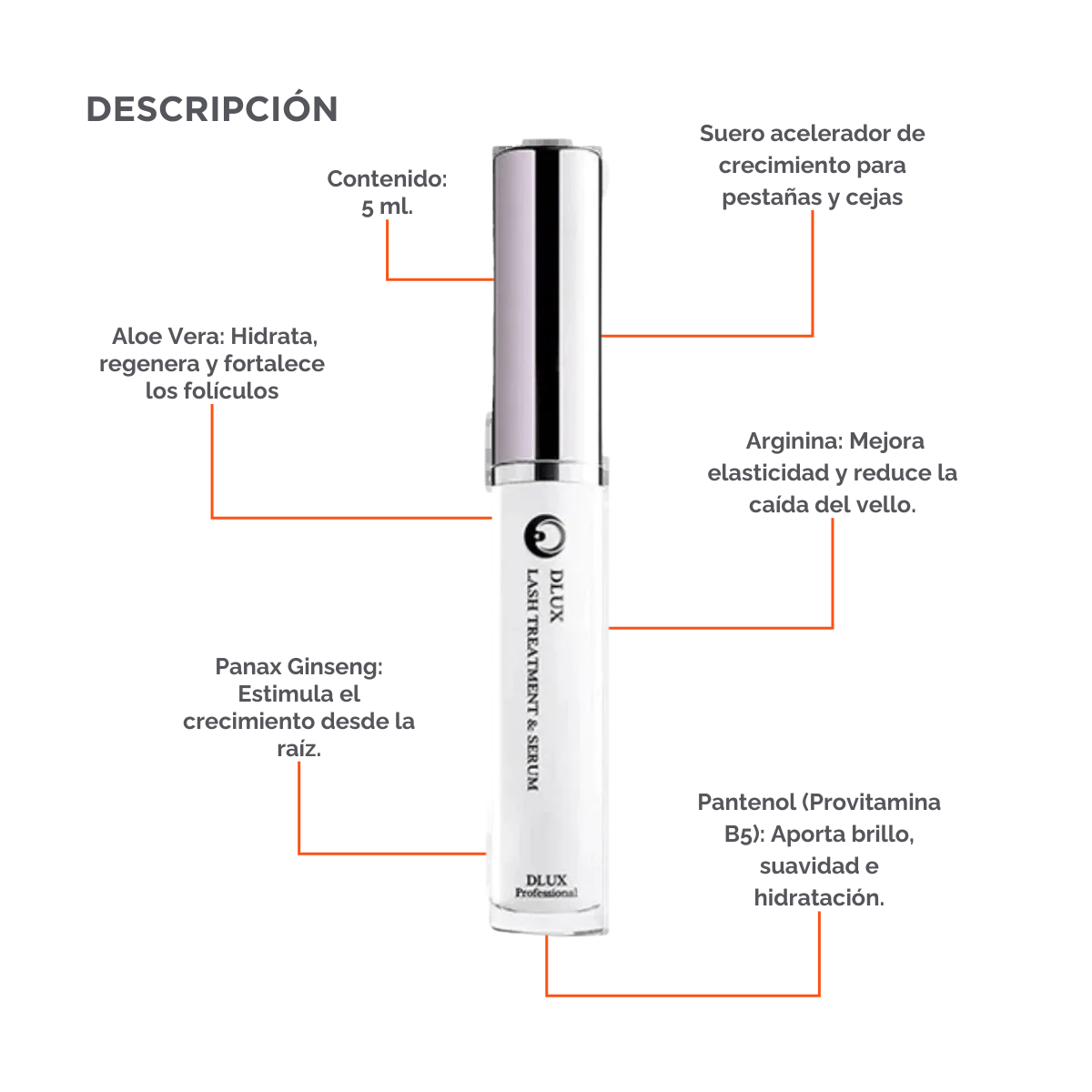 Lash treatment & Serum