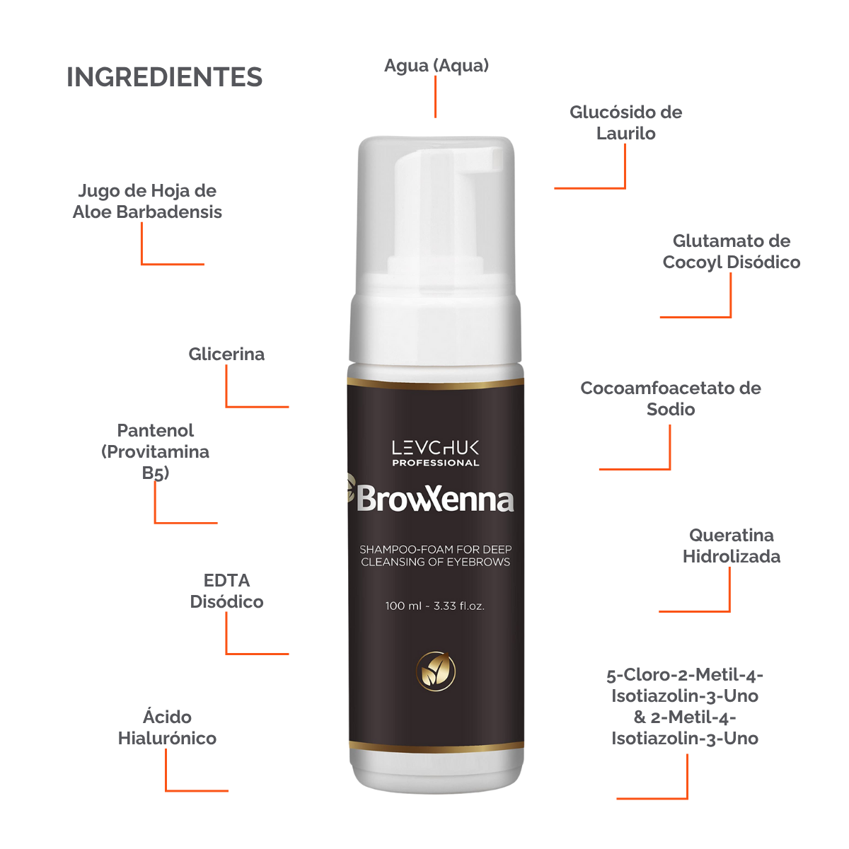 Frasco de BrowXenna Shampoo‑Foam, espuma limpiadora profunda para cejas y pestañas, ideal para pretratamiento antes de tintado y laminación.
