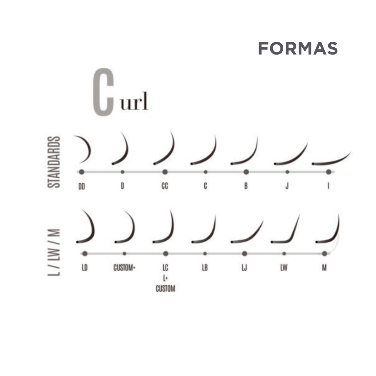 Extensiones LASER MINK LASHES VOLUMEN BL Lashes sobre fondo neutro, mostrando fibra premium mate, textura uniforme y ligereza avanzada, diseñadas para técnicos de pestañas profesionales y estudios de belleza especializados.