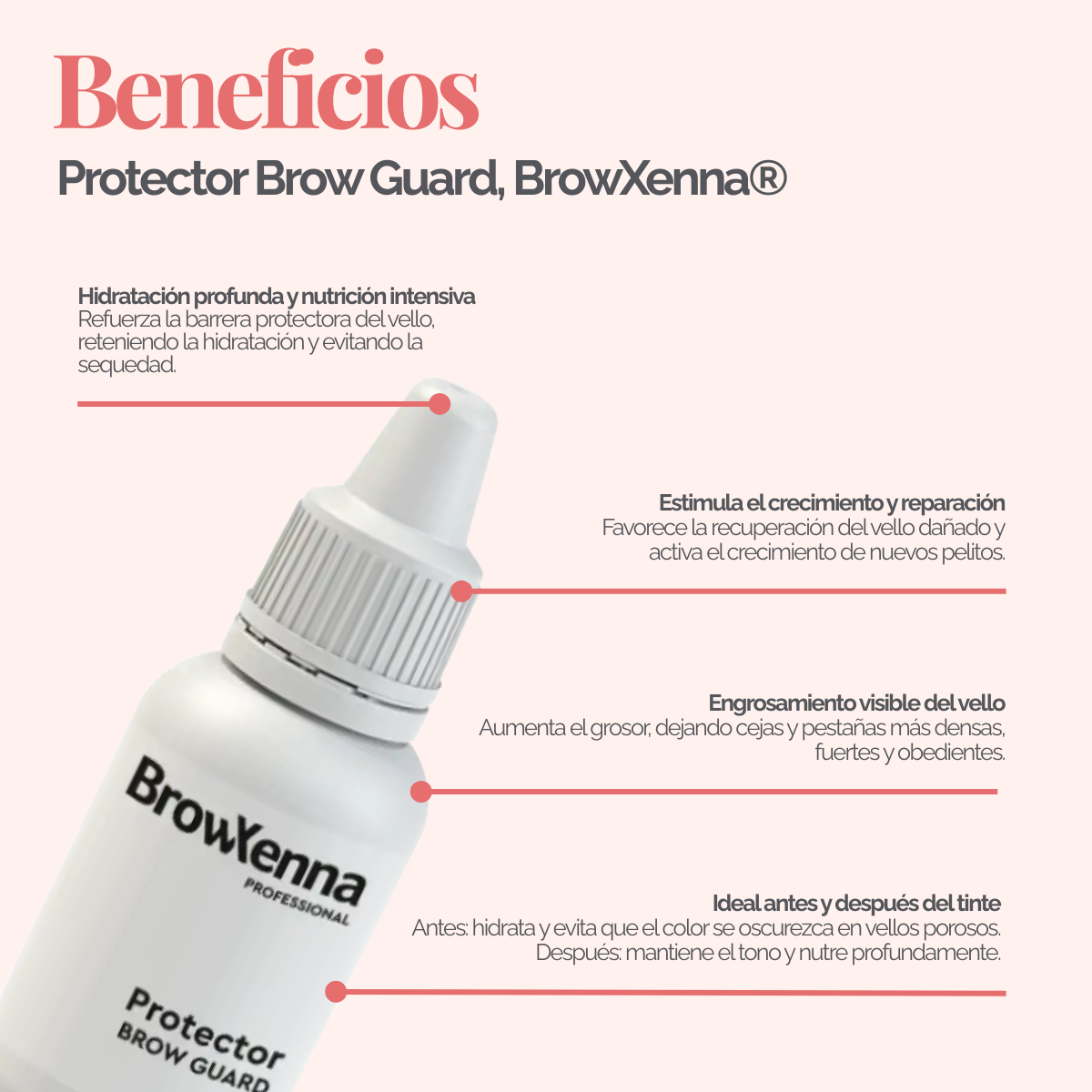 Protector Brow Guard gel protector para laminar cejas BrowXenna® 15 ml, gel profesional que crea barrera cutánea para piel sensible en procedimientos técnicos.
