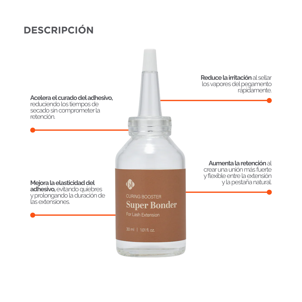 Super Bonder BL
