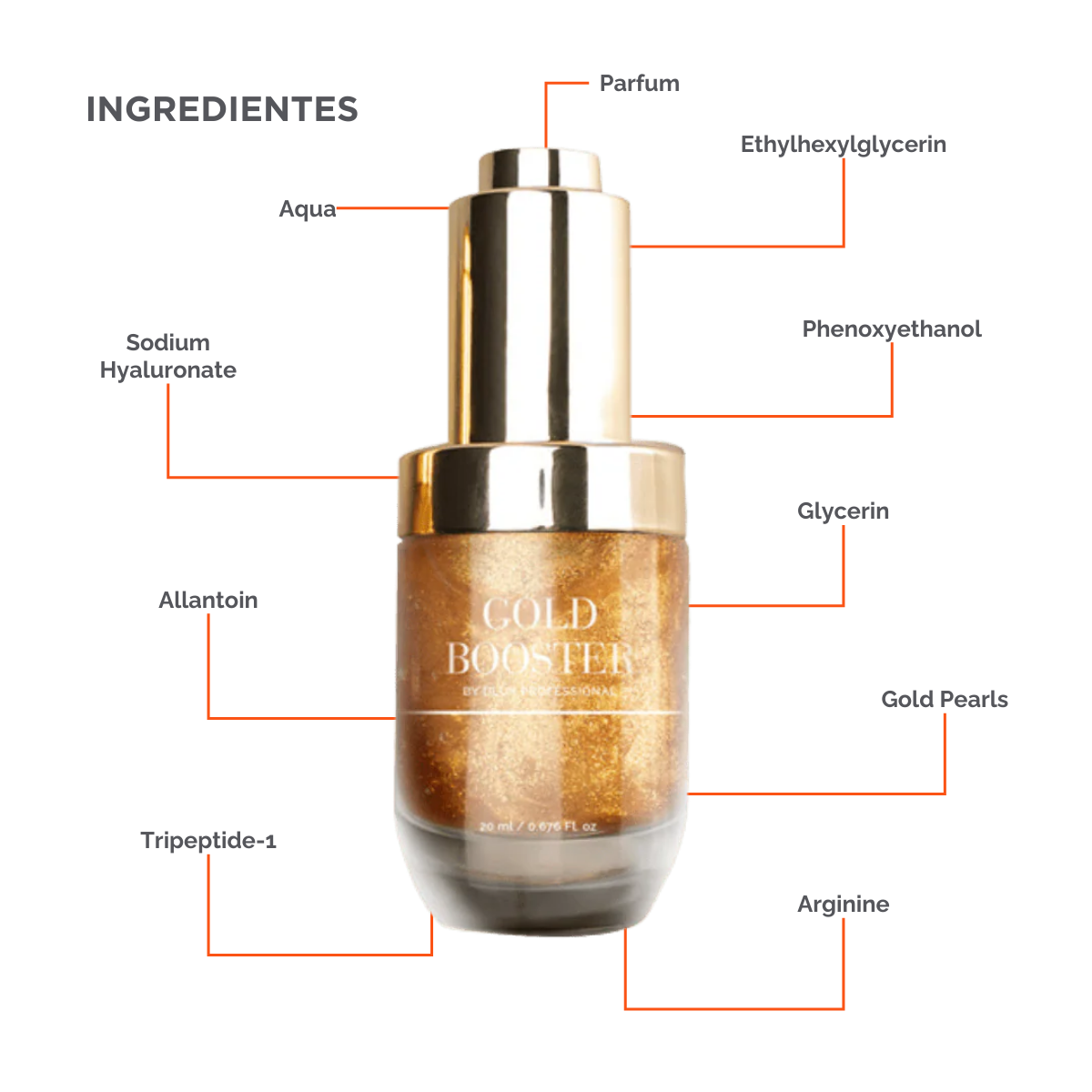 Gold Booster Serum DLUX Pro Suero Profesional para pestañas y cejas hidratación péptidos densidad post tratamiento alta gama