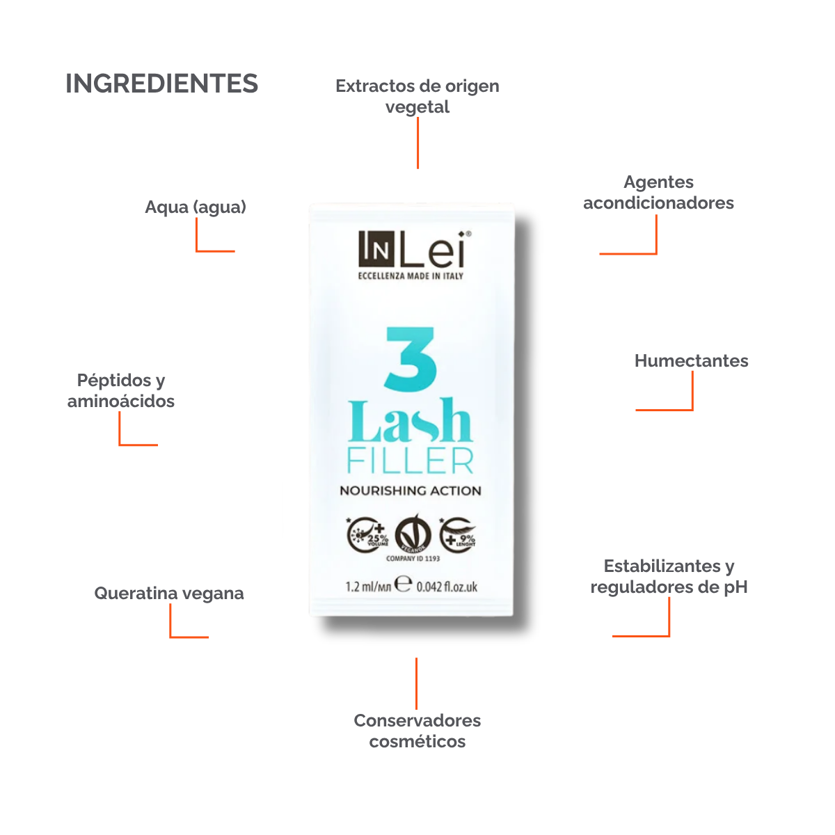 InLei Lash Filler 3 Paso 3 del sistema Lash Filler 25.9 en presentación de 9 sachets de 1.2 ml, tratamiento profesional con queratina vegetal para nutrir, rellenar y acondicionar pestañas durante protocolos profesionales de lash lifting y laminación.