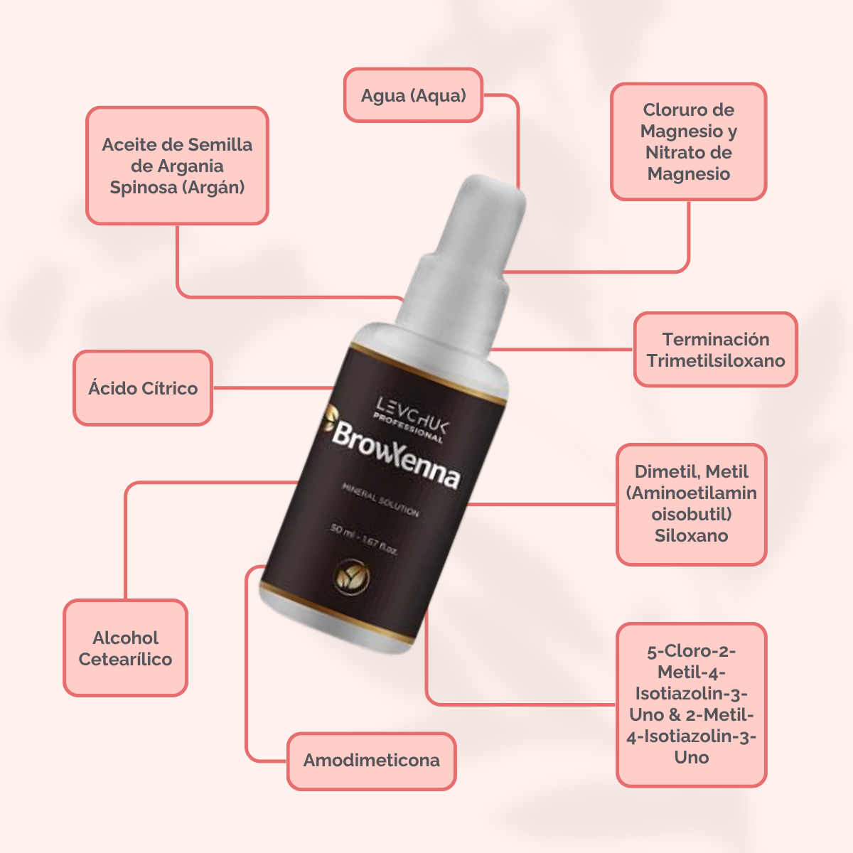 Mineral solution for henna mixing 50 ml, BrowXenna
activador profesional y puro, formulado para mezclar con henna de cejas, que potencia la pigmentación y duración sin impurezas.