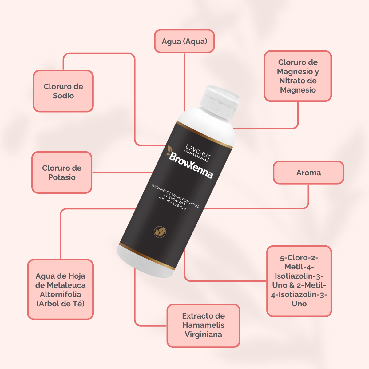 Two Phase Tonic BrowXenna 200 ml-solución bifásica profesional para eliminar henna y tintes de cejas de forma efectiva, suave e hidratante, ideal para preparaciones y correcciones en cabina.