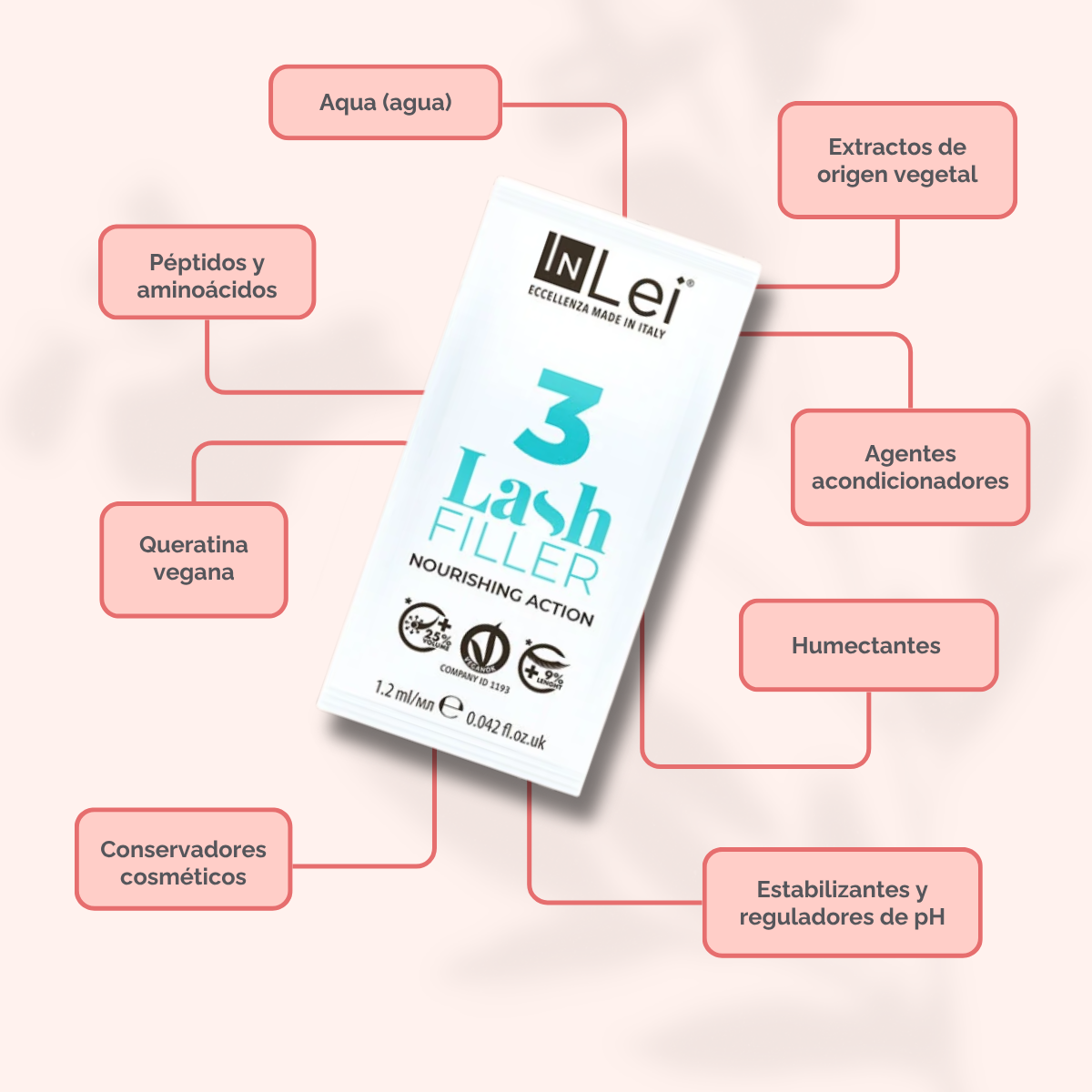 InLei Lash Filler 3 Paso 3 del sistema Lash Filler 25.9 en presentación de 9 sachets de 1.2 ml, tratamiento profesional con queratina vegetal para nutrir, rellenar y acondicionar pestañas durante protocolos profesionales de lash lifting y laminación.
