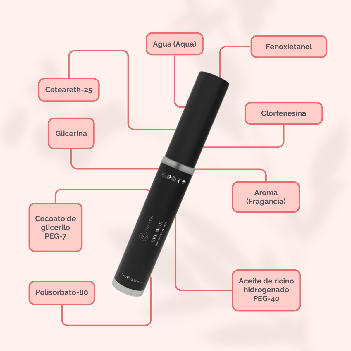 Gel Wax Lena Levi for Brow Styling