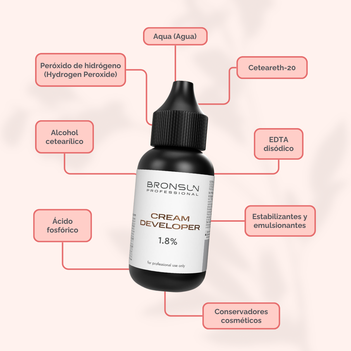 Cream Developer 1.8% profesional para tinte de cejas y pestañas, oxidante cremoso premium diseñado para brow artists y lash technicians. Fórmula de textura uniforme ideal para mezclar con tintes profesionales y lograr aplicaciones precisas, resultados homogéneos y servicios de belleza de alta gama.