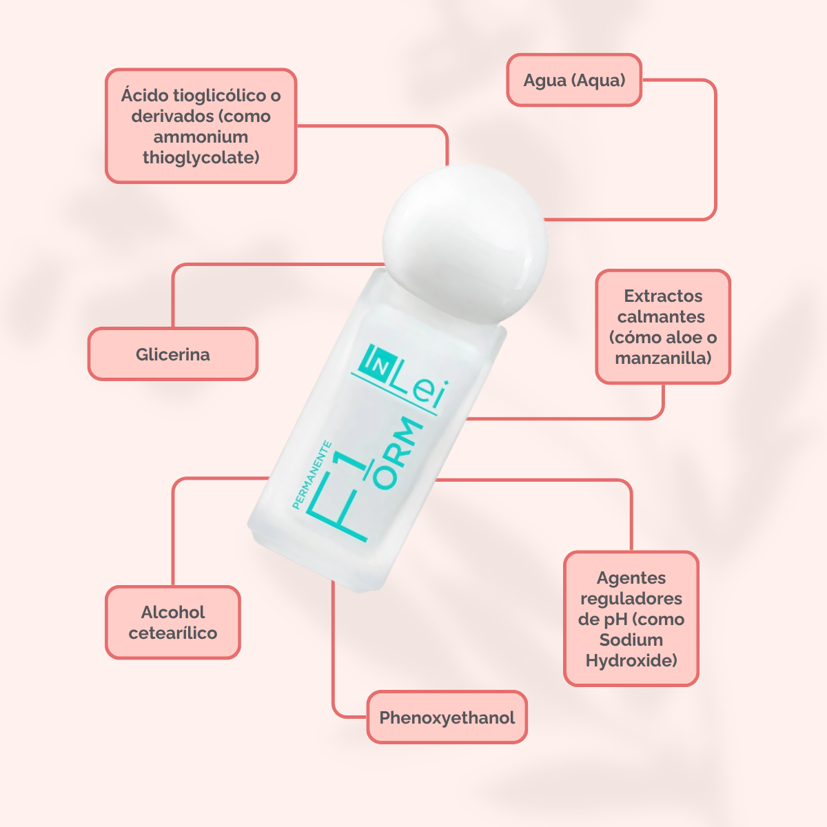 Lash Filler 1 InLei®