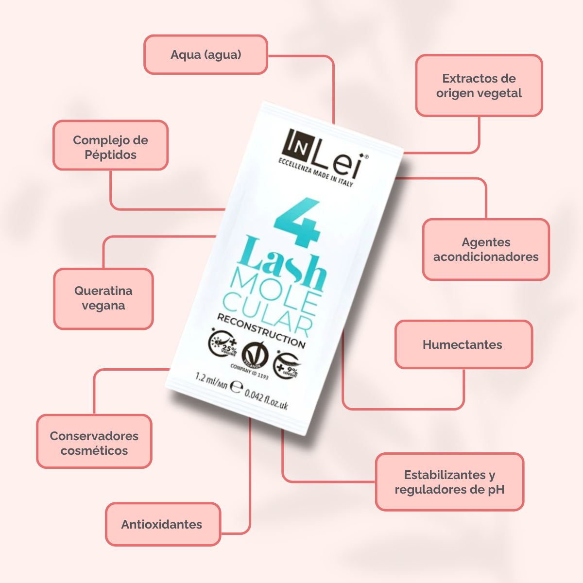 InLei Lash Molecular 4 Paso 4 Lash Filler 25.9 en presentación profesional de 9 sachets de 1.2 ml para reconstrucción molecular de pestañas y cejas, formulado con proteínas vegetales, quinoa y derivado de ácido hialurónico para aportar hidratación, fuerza, flexibilidad y brillo.