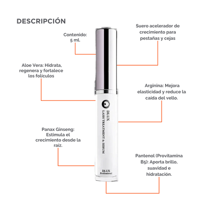 Lash treatment & Serum