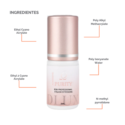 Adhesivo Purity Omega DLUX profesional secado 1‑2 s retención hasta 8 semanas baja emisión