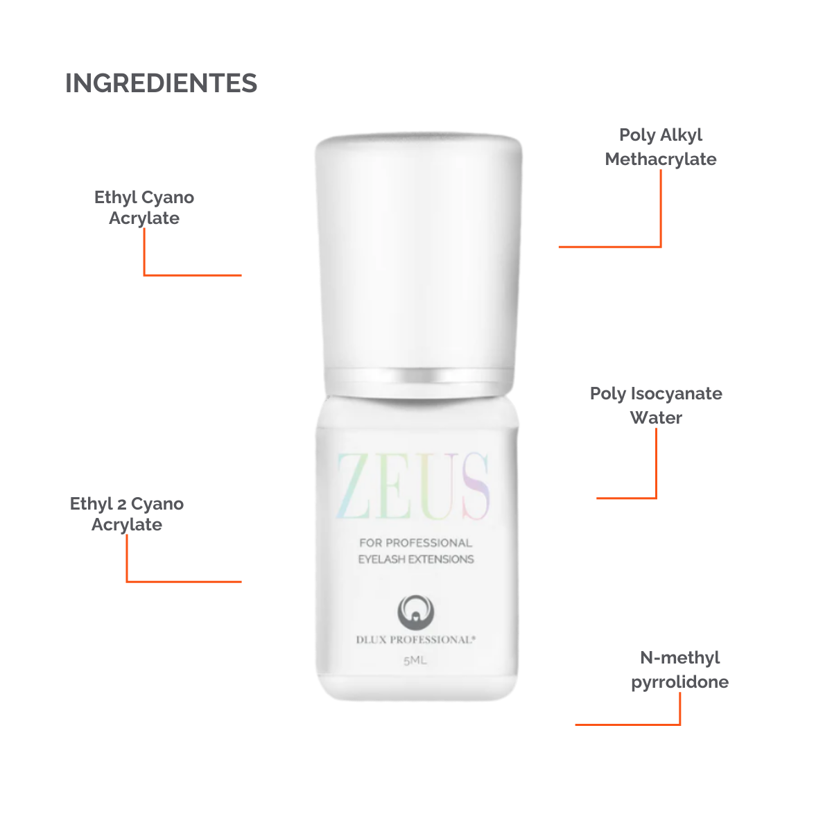 adhesivo-prime-zeus-dlux-professional-secado-ultra-rapido-0.5s-retencion-9-semanas